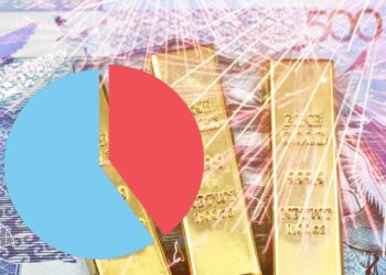 How many gold bars did Kazakhstanis buy in 2022