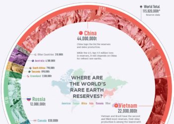 The West to Increase Interest in Kazakhstan’s Natural Resources