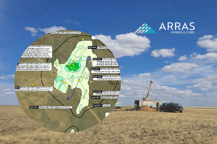 Arras Minerals: Advancing Copper-Gold Assets in Kazakhstan